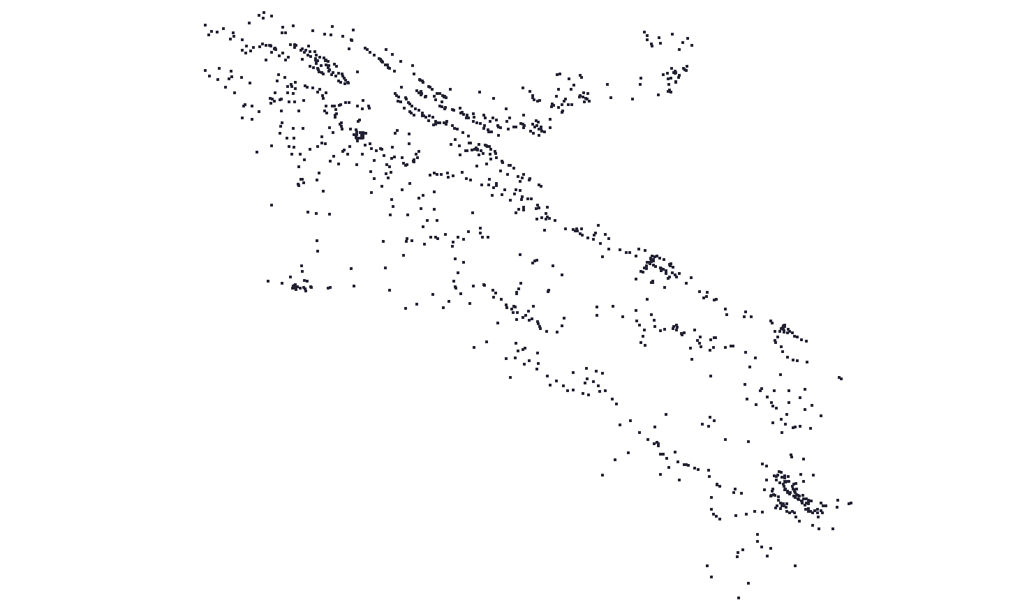 نقشه shape file آبادیهای استان ایلام